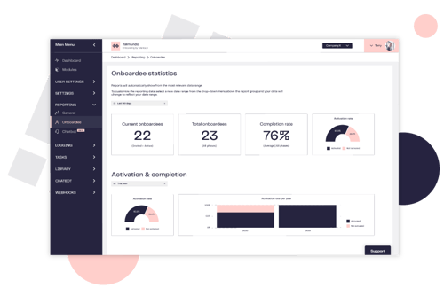 Talmundo-product-onboarding-elevate-data-informed